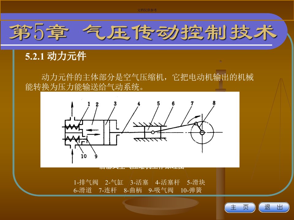 气压传动控制系统教育课件