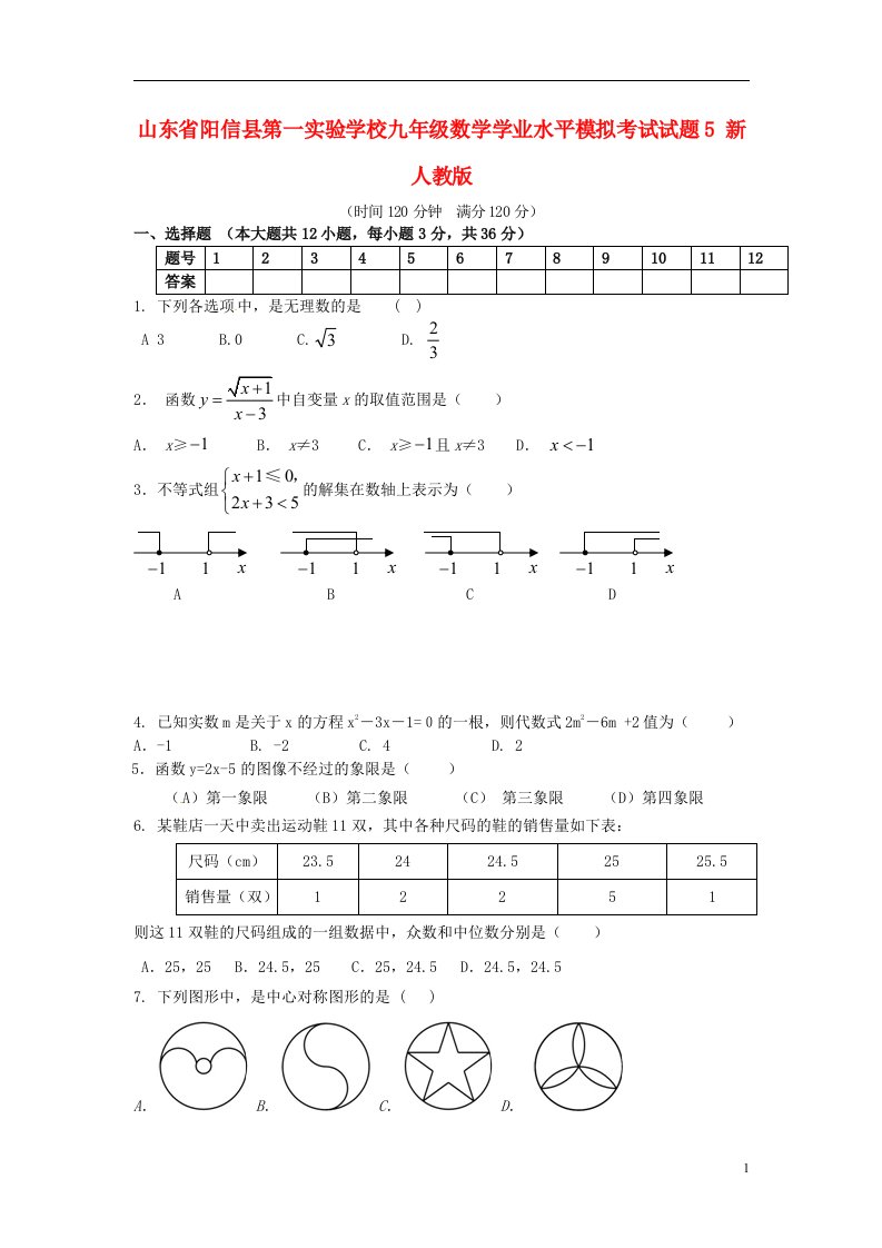 山东省阳信县第一实验学校九级数学学业水平模拟考试试题5