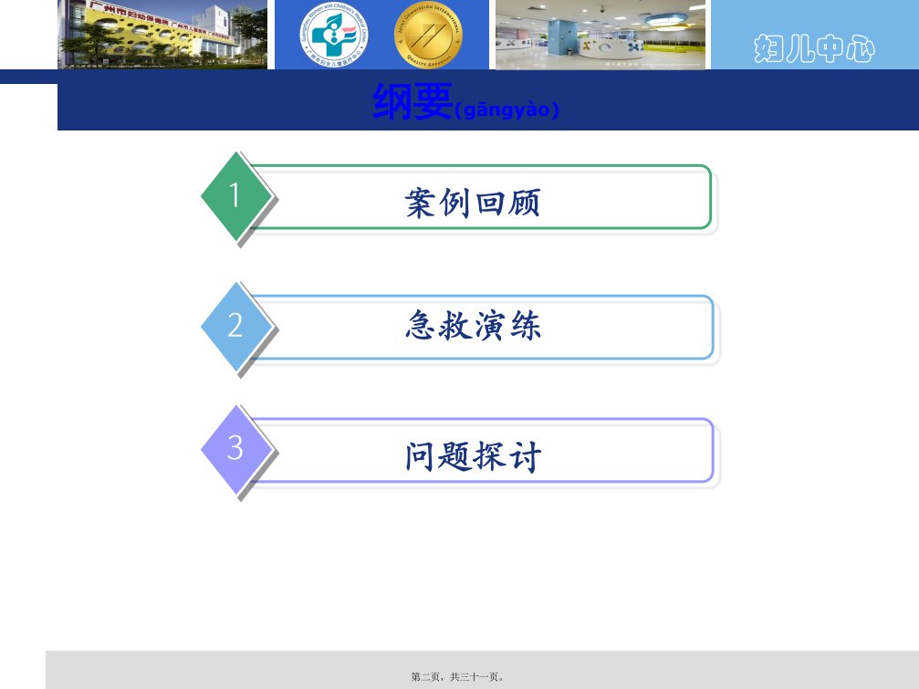 医学专题产后出血急救演练