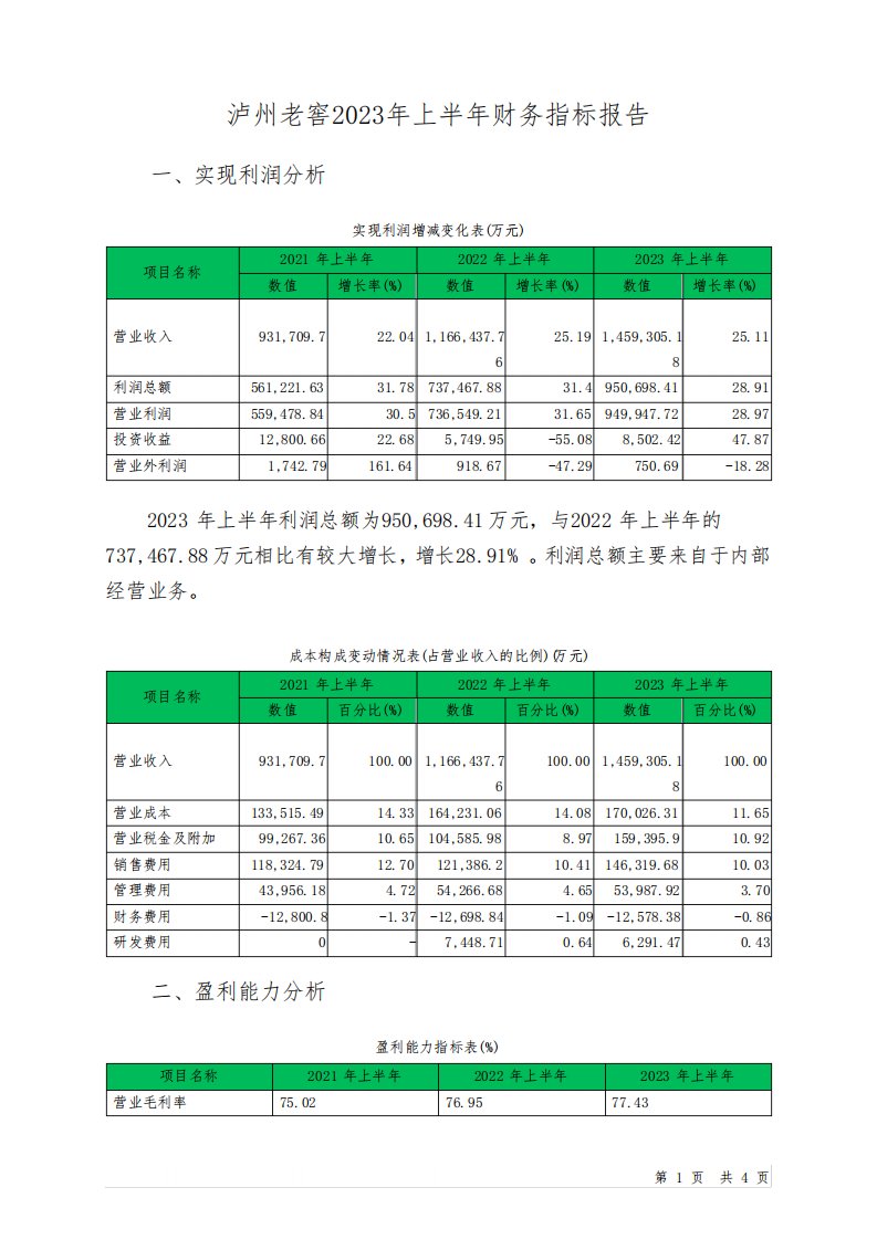 000568泸州老窖2023年上半年财务指标报告