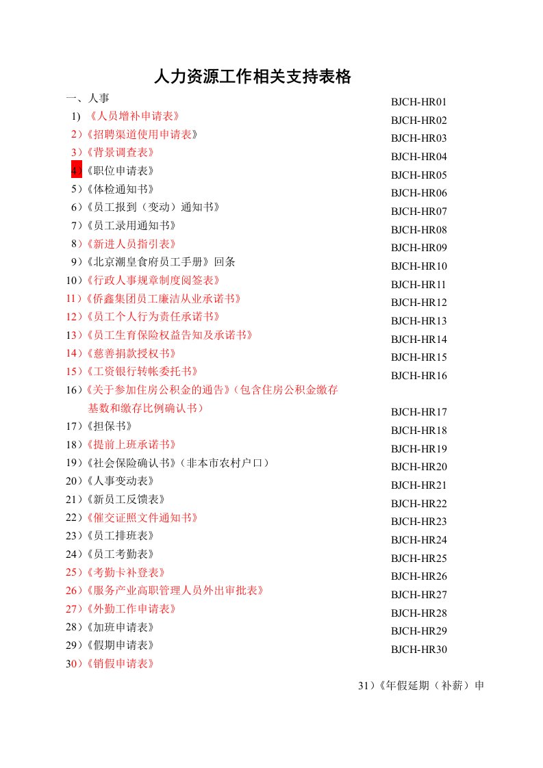 hr工作手册常用表格（DOC54页）