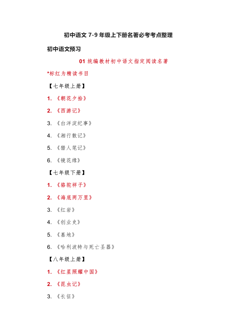 初中语文7—9年级上下册名著必考考点整理