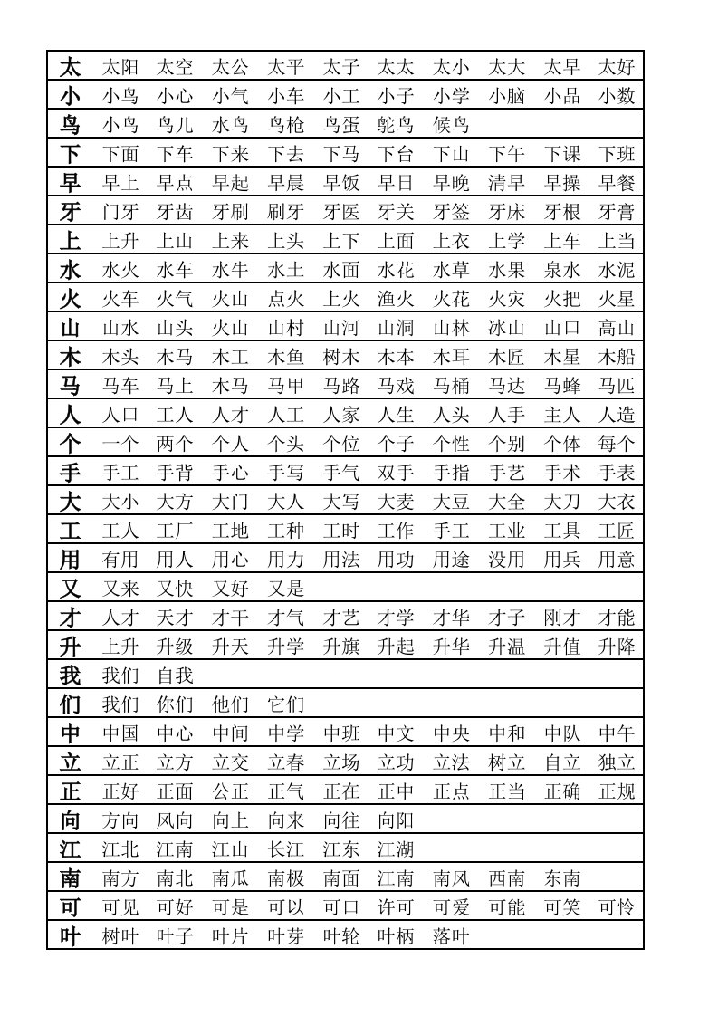 一年级全部生字组词