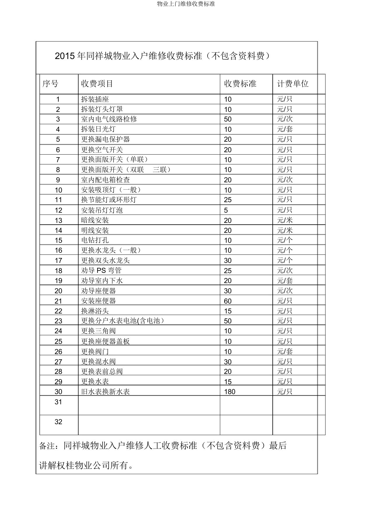 物业上门维修收费标准