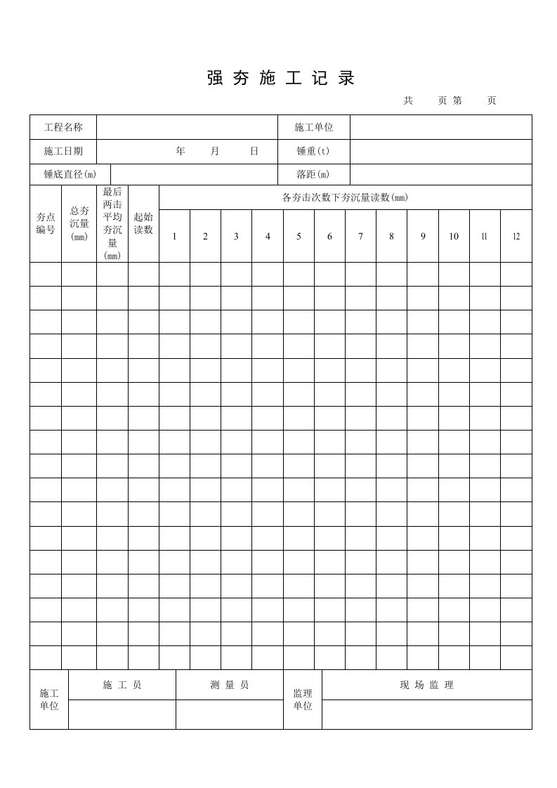 强夯施工记录表