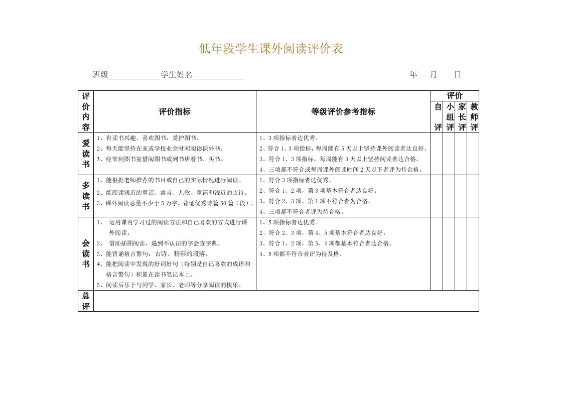 课外阅读评价表