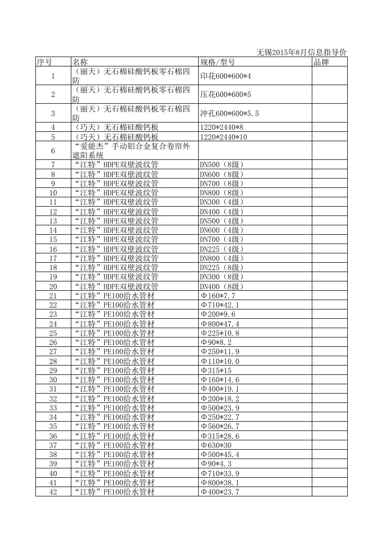 无锡2024年8月建设工程材料信息价