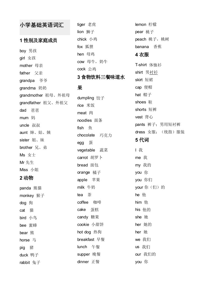 小学基础英语词汇表