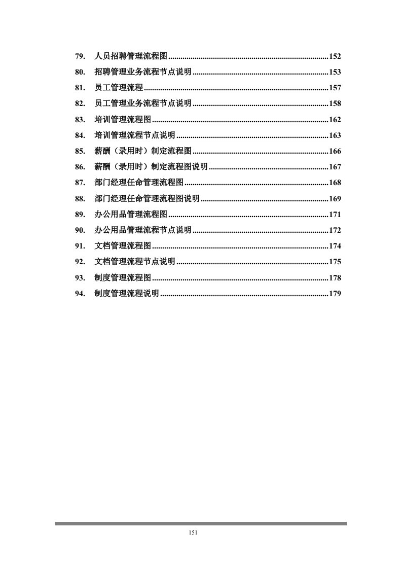 房地产企业主要流程—人事行政流程正式报告(doc