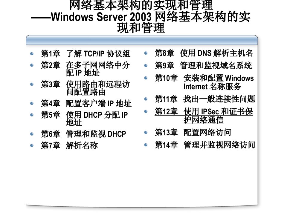 第十二章使用IPSEC和证书保护网络通信