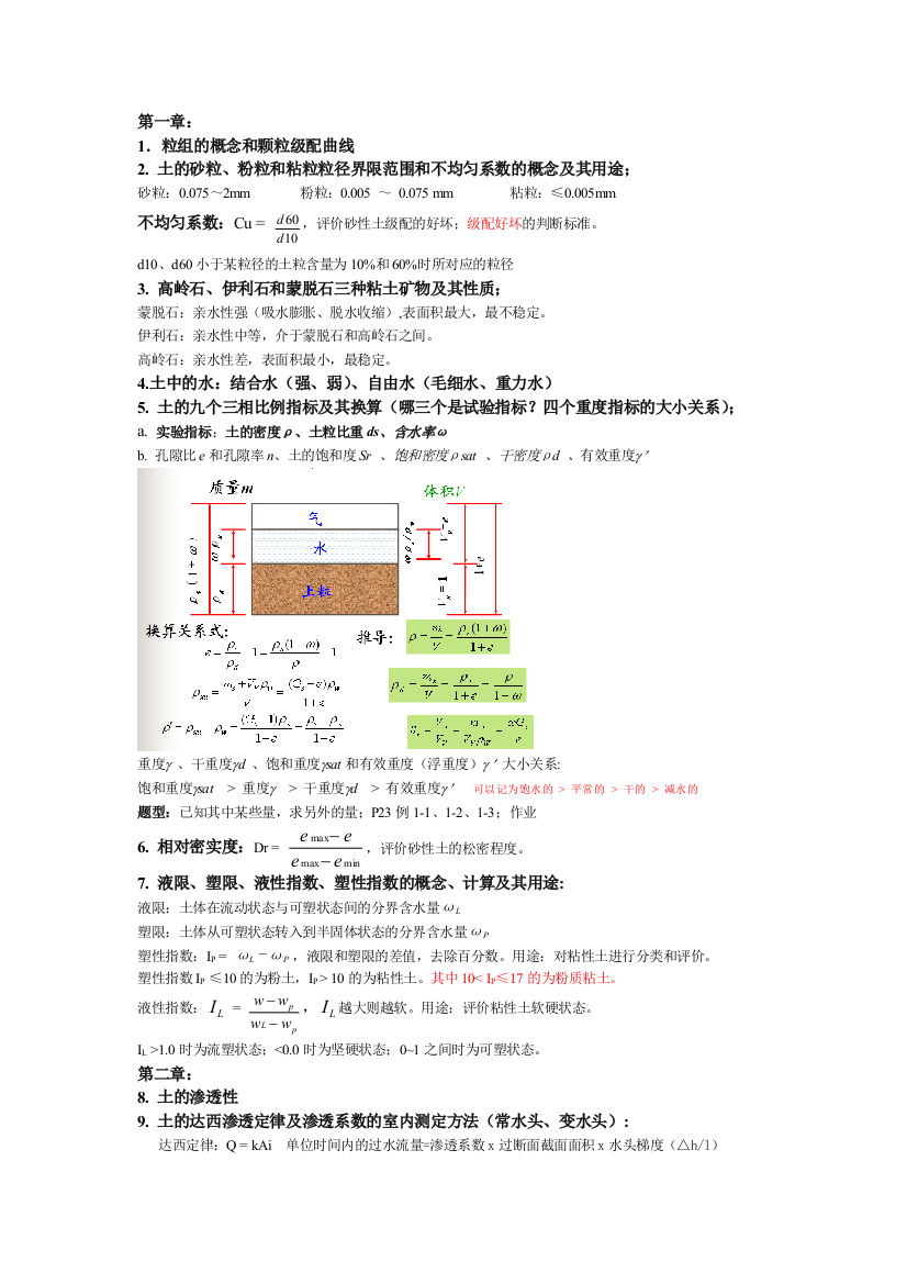 土力学考试重点(适合本科考试)(word文档良心出品)