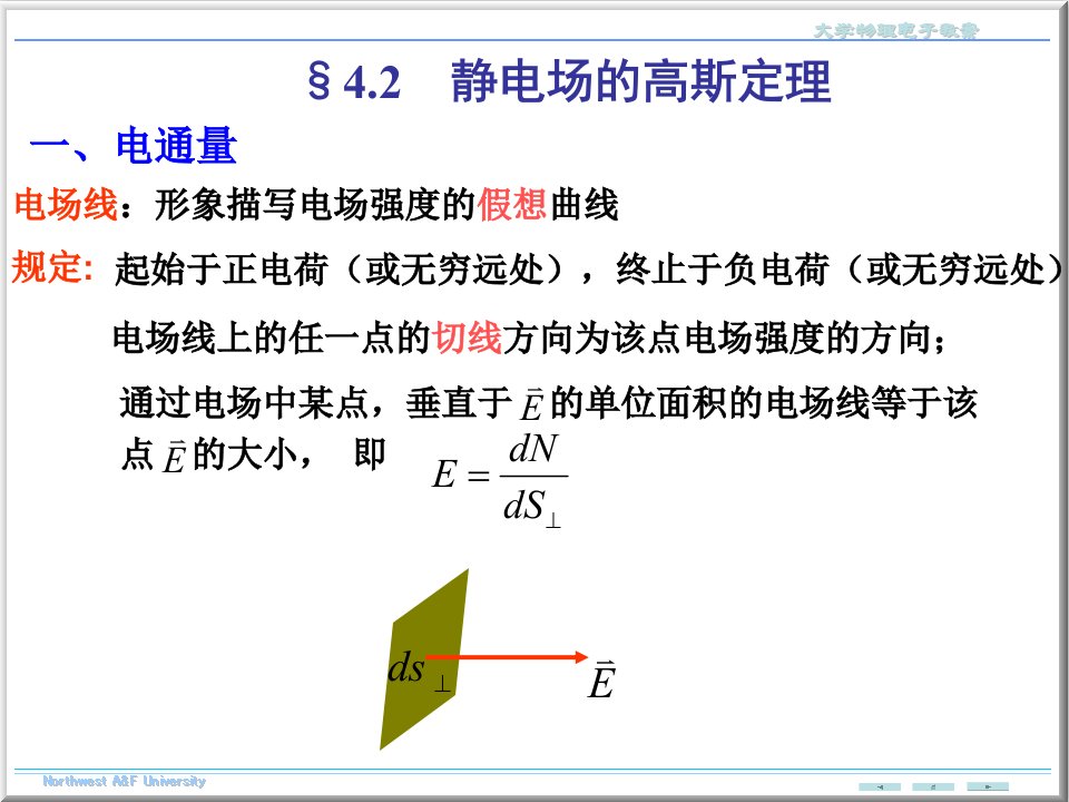 大学物理静电场的高斯定理