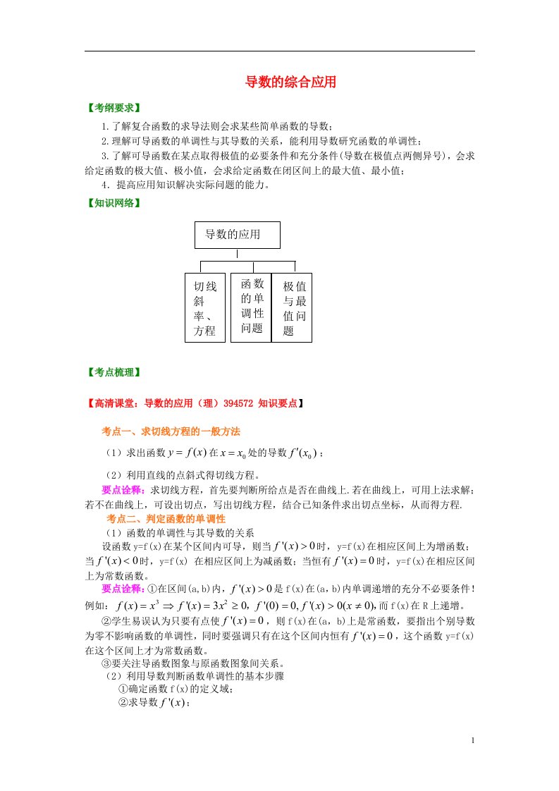 高考数学总复习