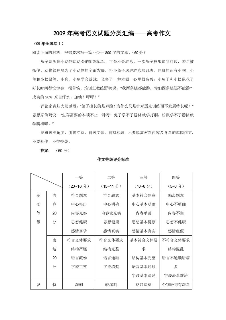 高考语文试题分类汇编高考作文