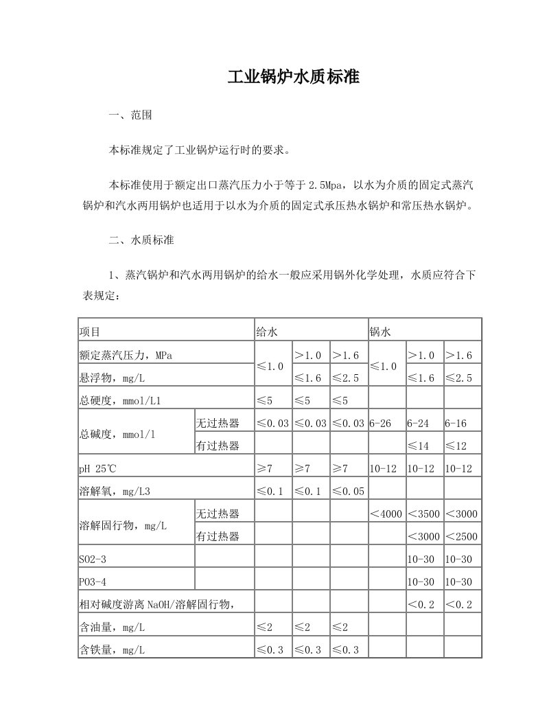 lvmAAA工业锅炉水质标准