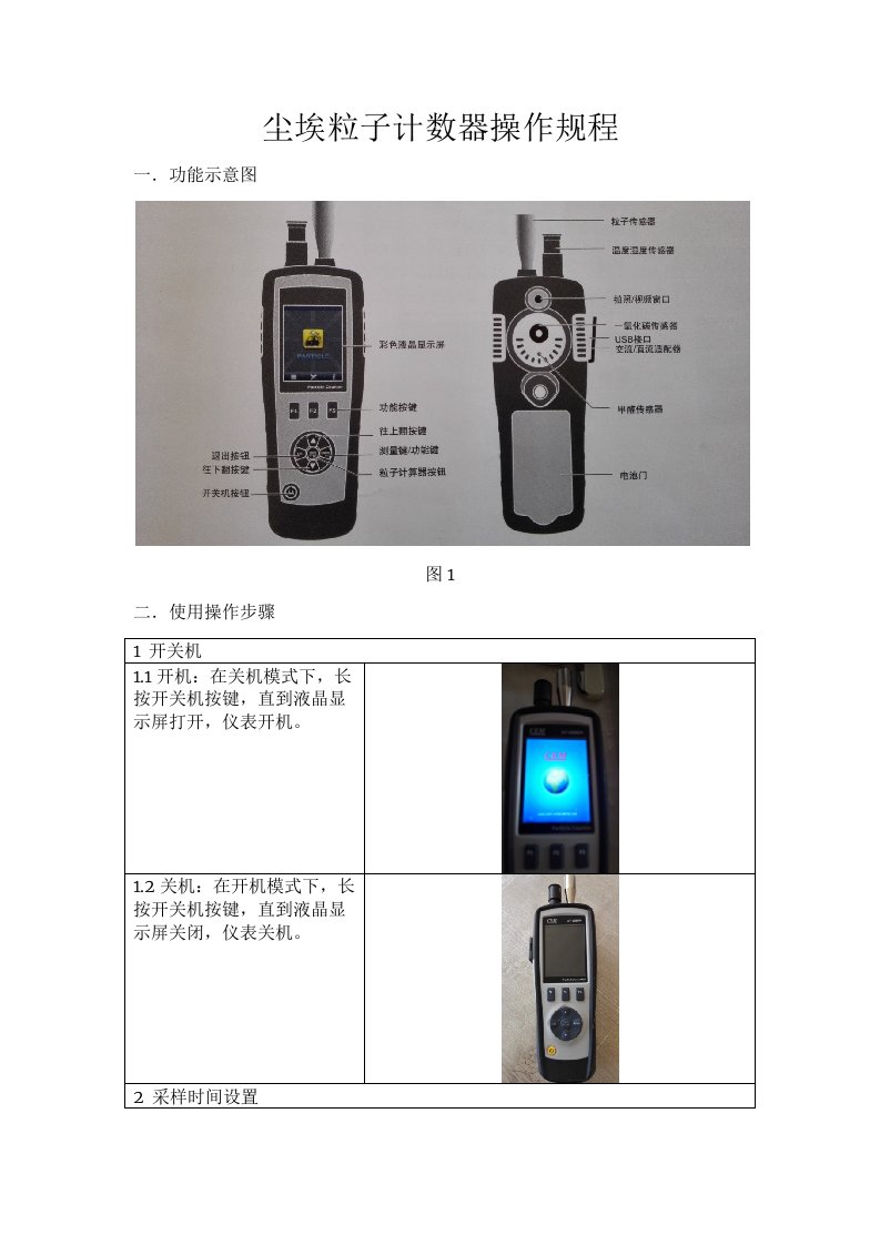 尘埃粒子计数器操作规程