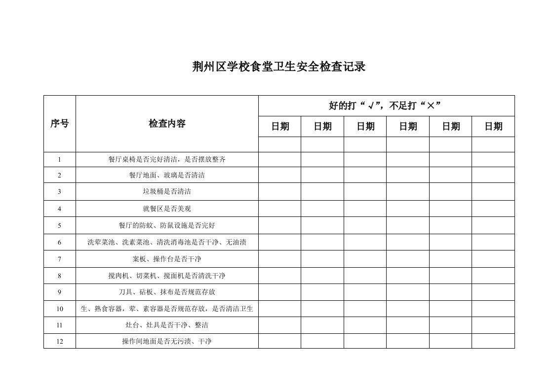 食堂安全卫生检查记录表