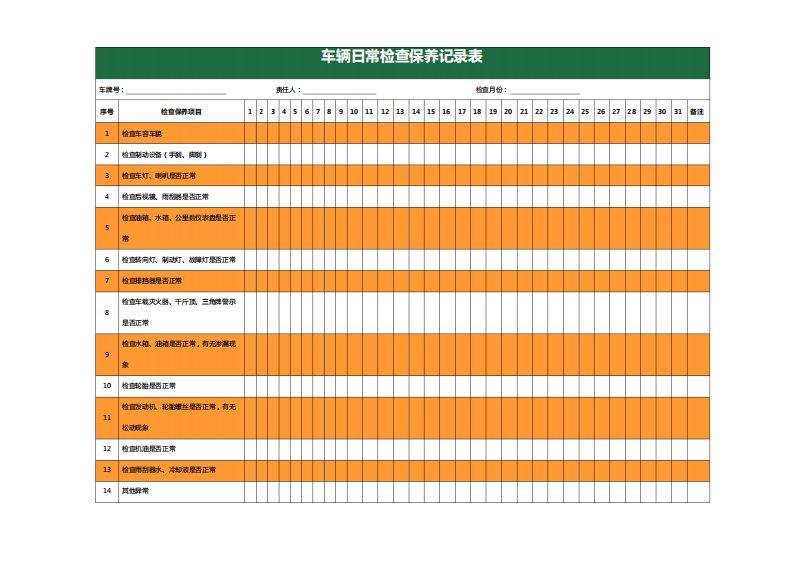 车辆日常检查保养记录表