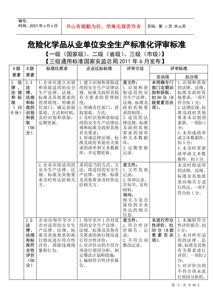 危险化学品从业单位安全生产标准化评审标准(最新)