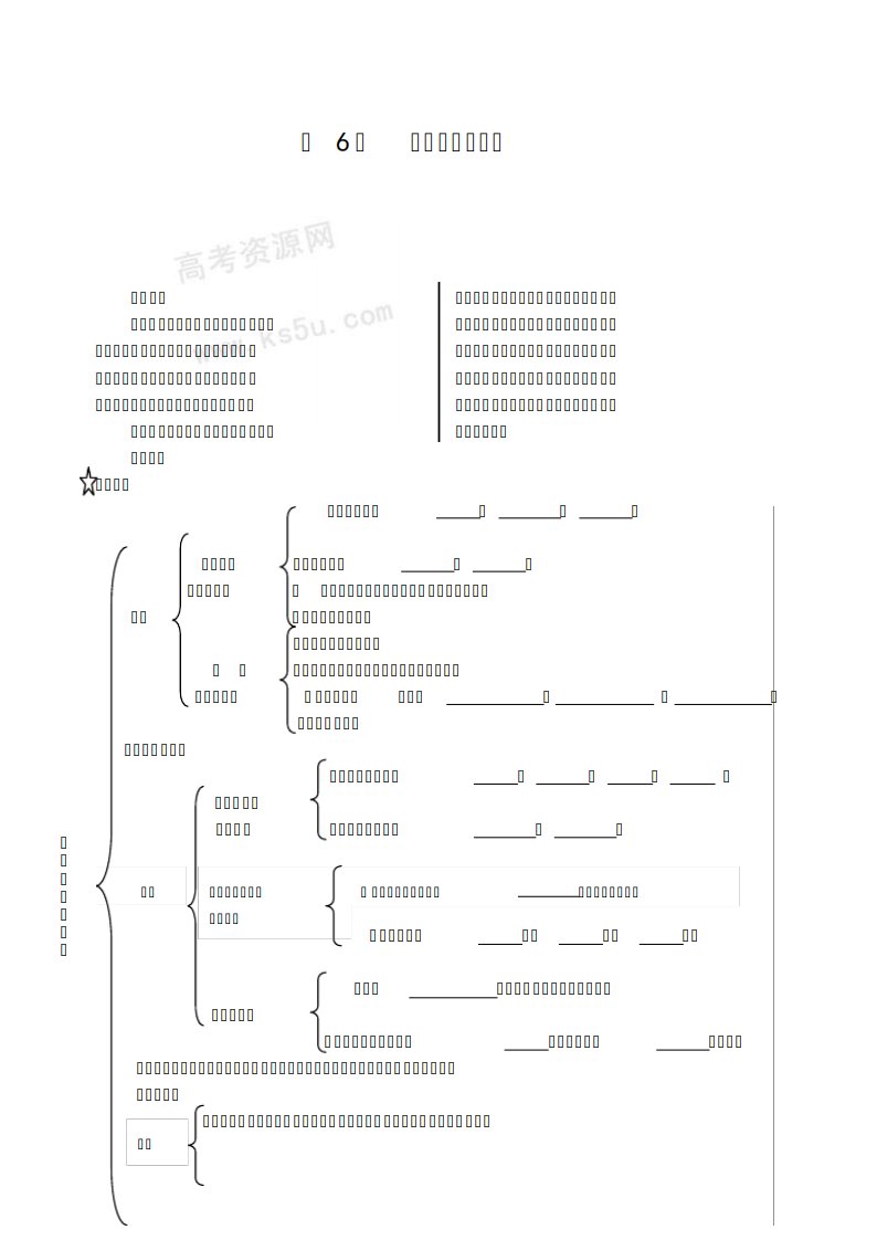 高二历史第课北宋王安石变法学案