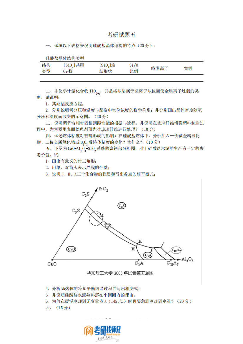 华东理工大学材料物理化学2003真题