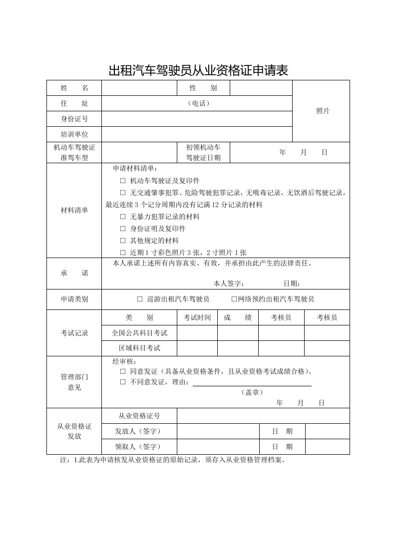 出租汽车驾驶员从业资格证申请表