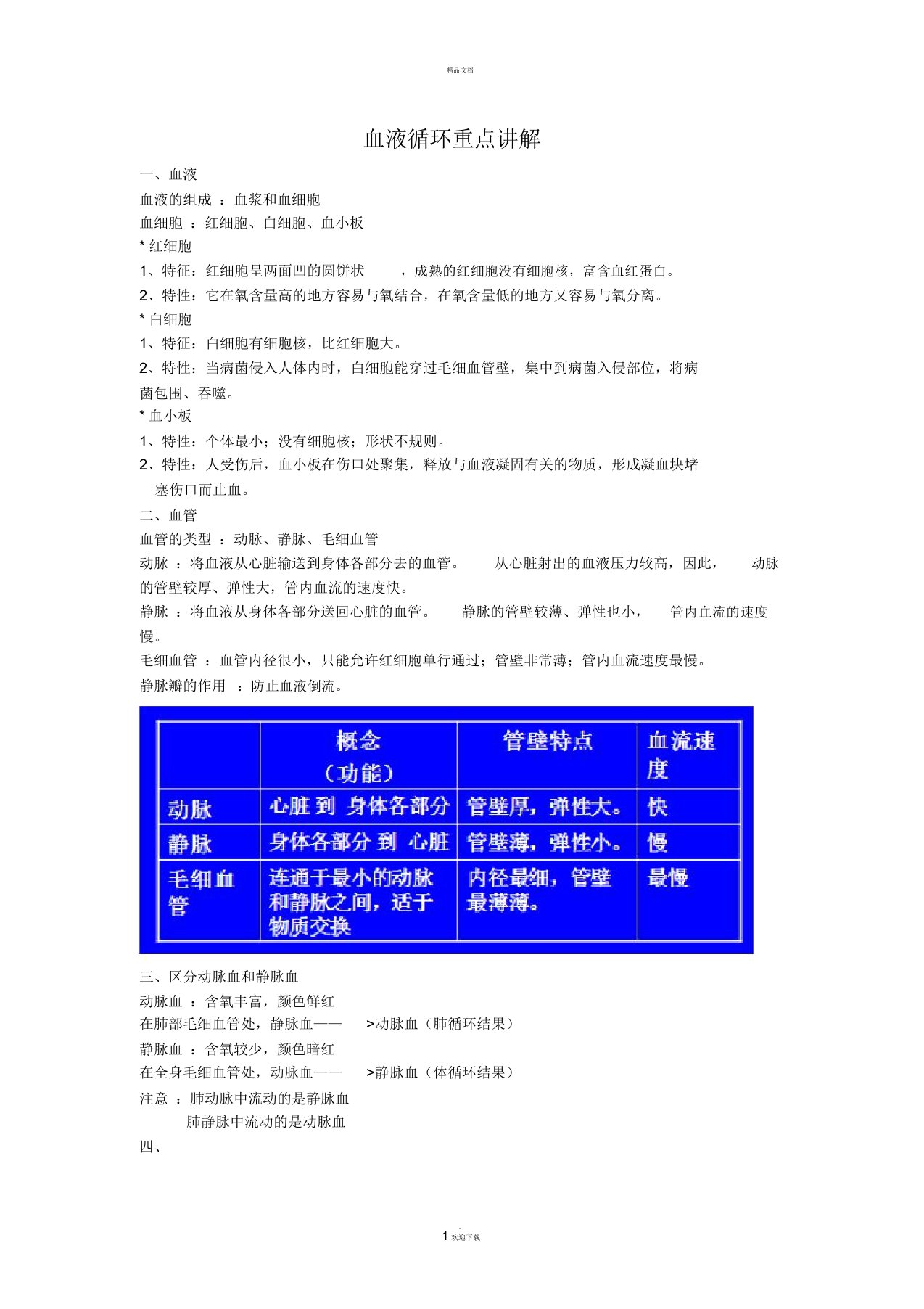 七年级下册生物血液循环难点知识点