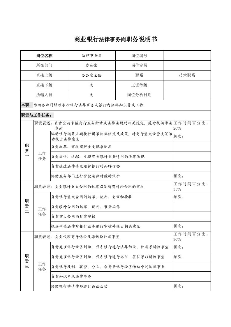 商业银行法律事务岗职务说明书