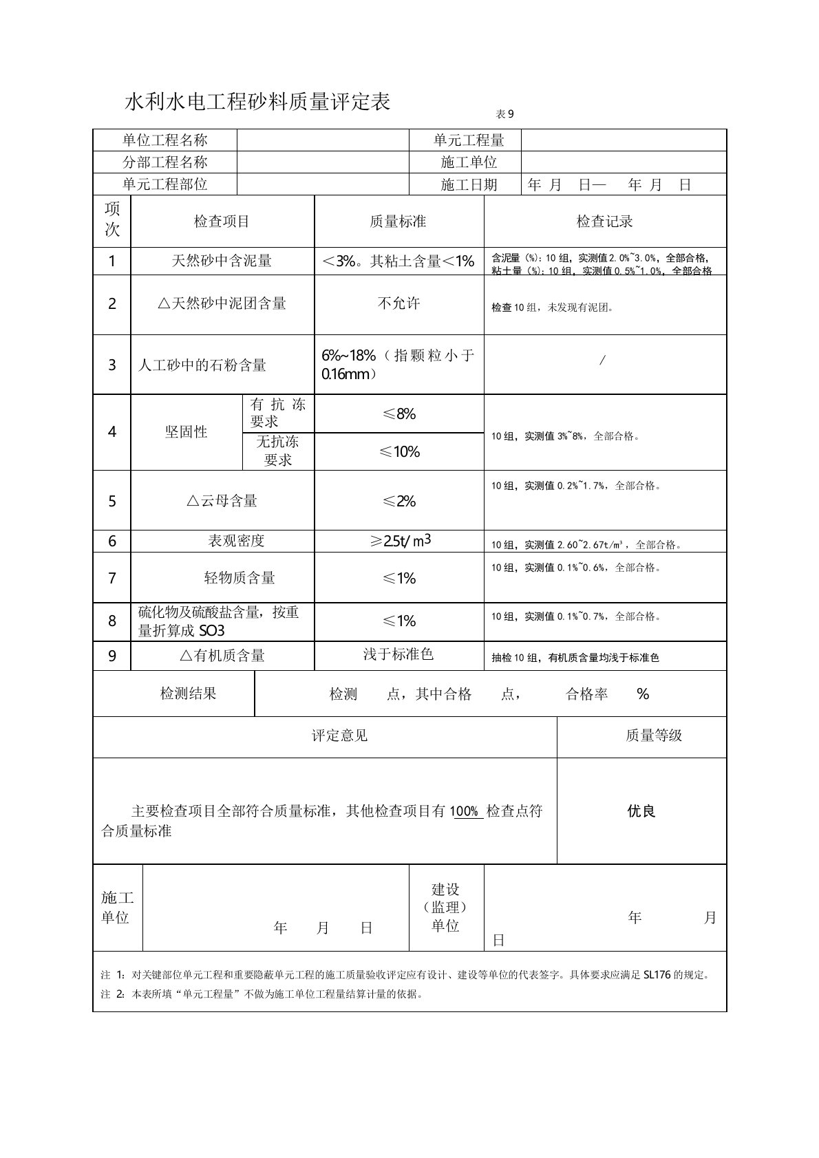 原材料质量评定表