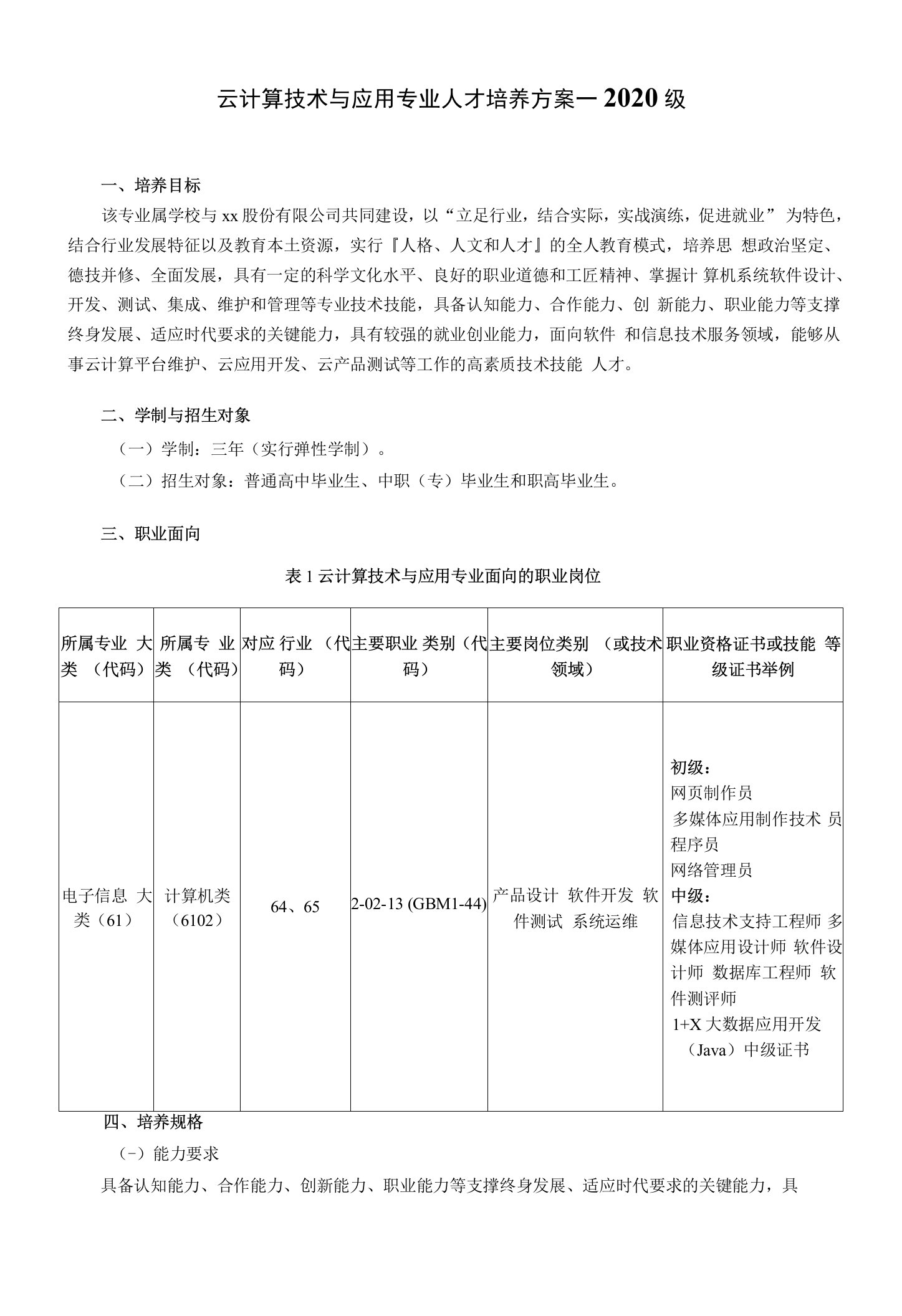 云计算技术与应用专业人才培养方案——2020级