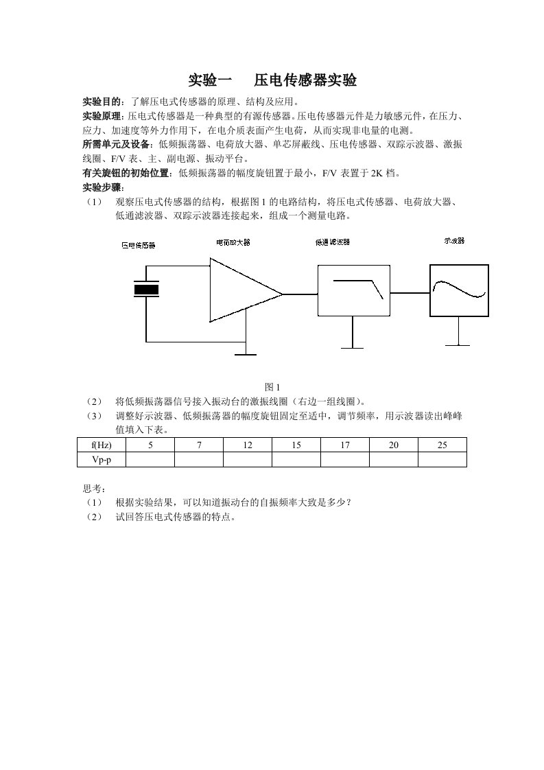 工程检测电气