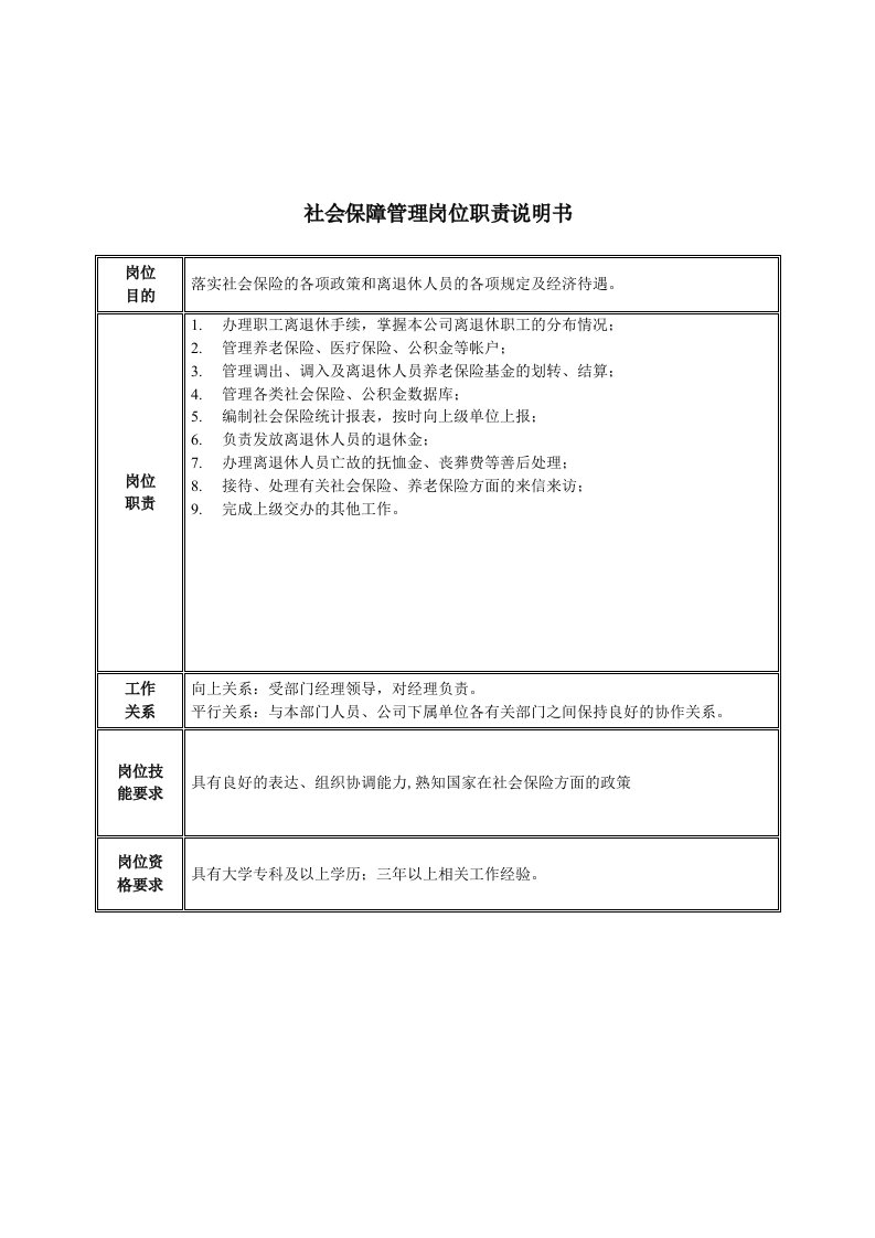 岗位职责-社会保障管理岗位职责说明书