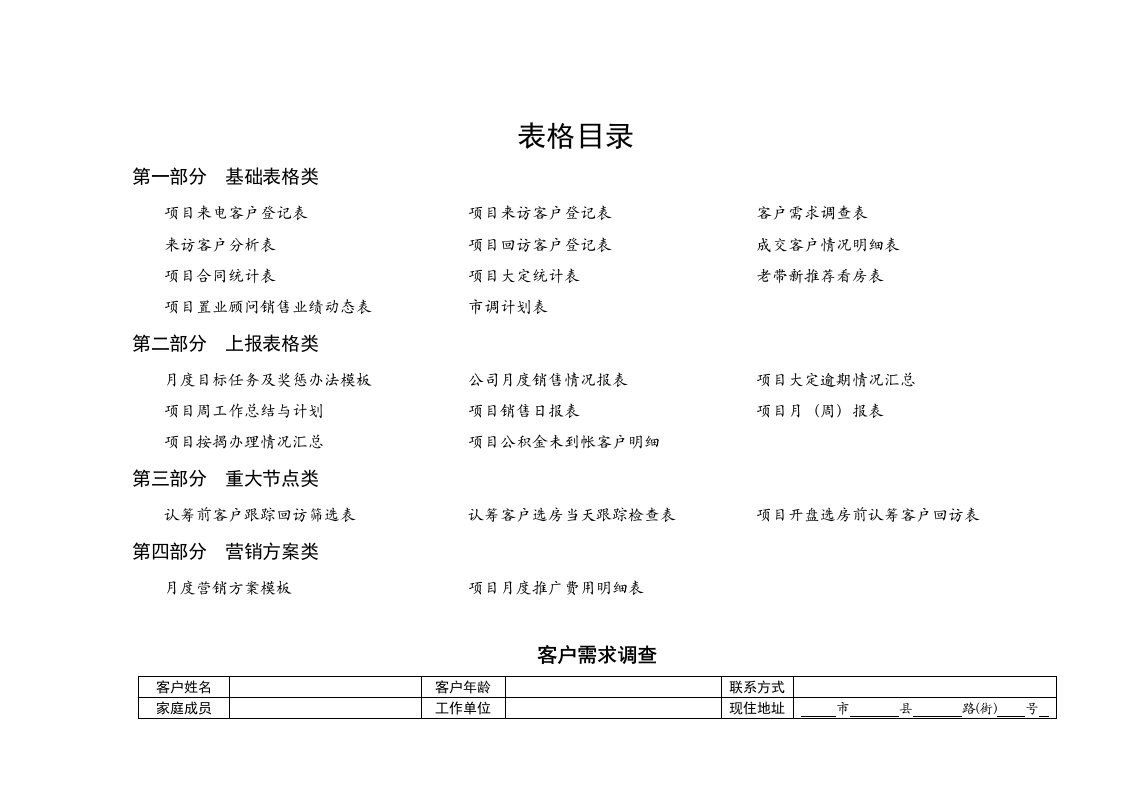 地产营销策划全套表格