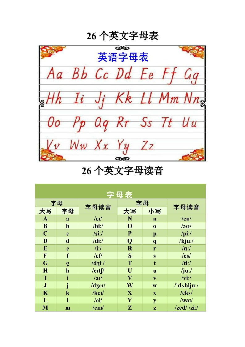 26个英文字母表及字母发音