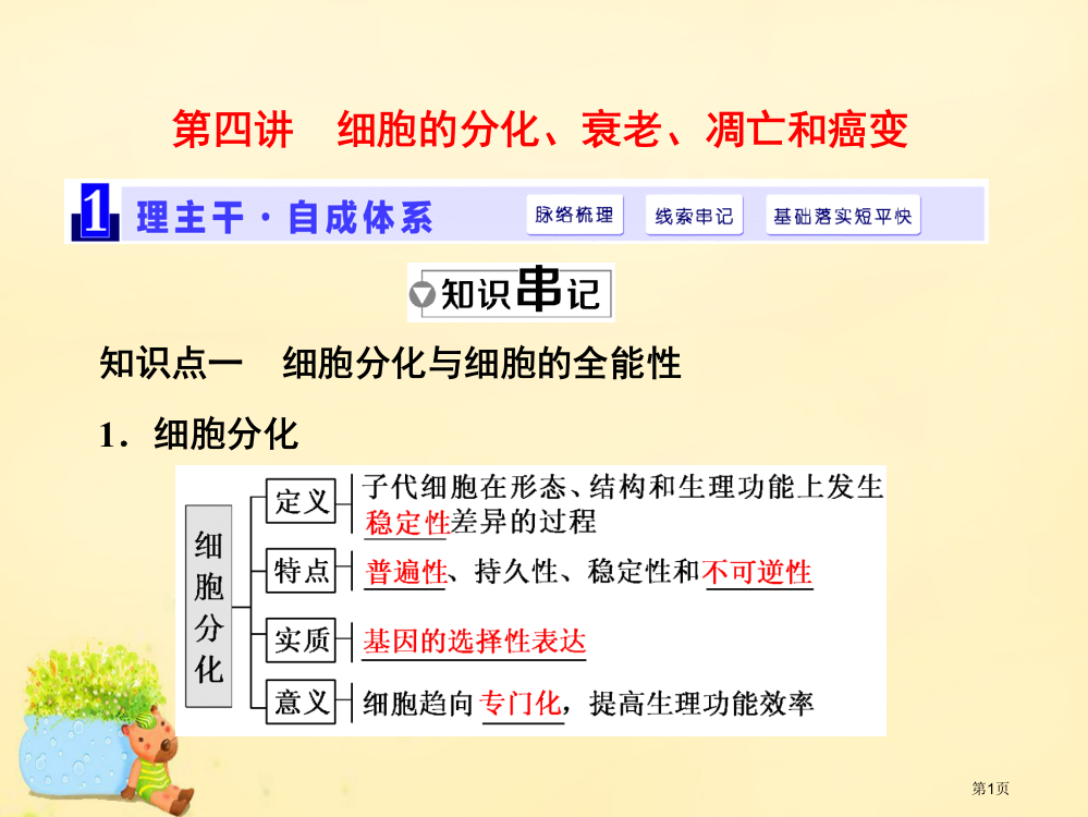 高三生物复习第四单元细胞的生命历程第四讲细胞的分化衰老凋亡和癌变课件省公开课一等奖新名师优质课获奖P