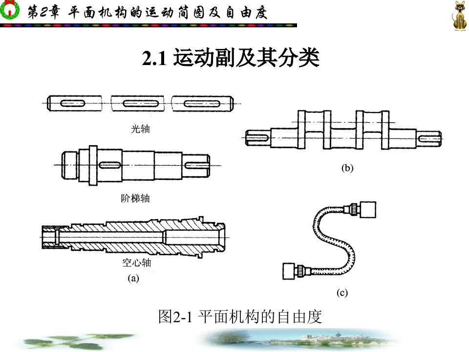 机械设计基础课件第2章