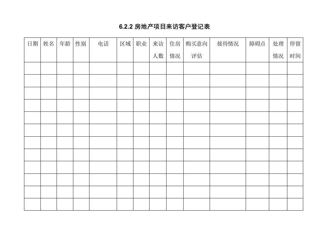 房地产项目管理-622房地产项目来访客户登记表