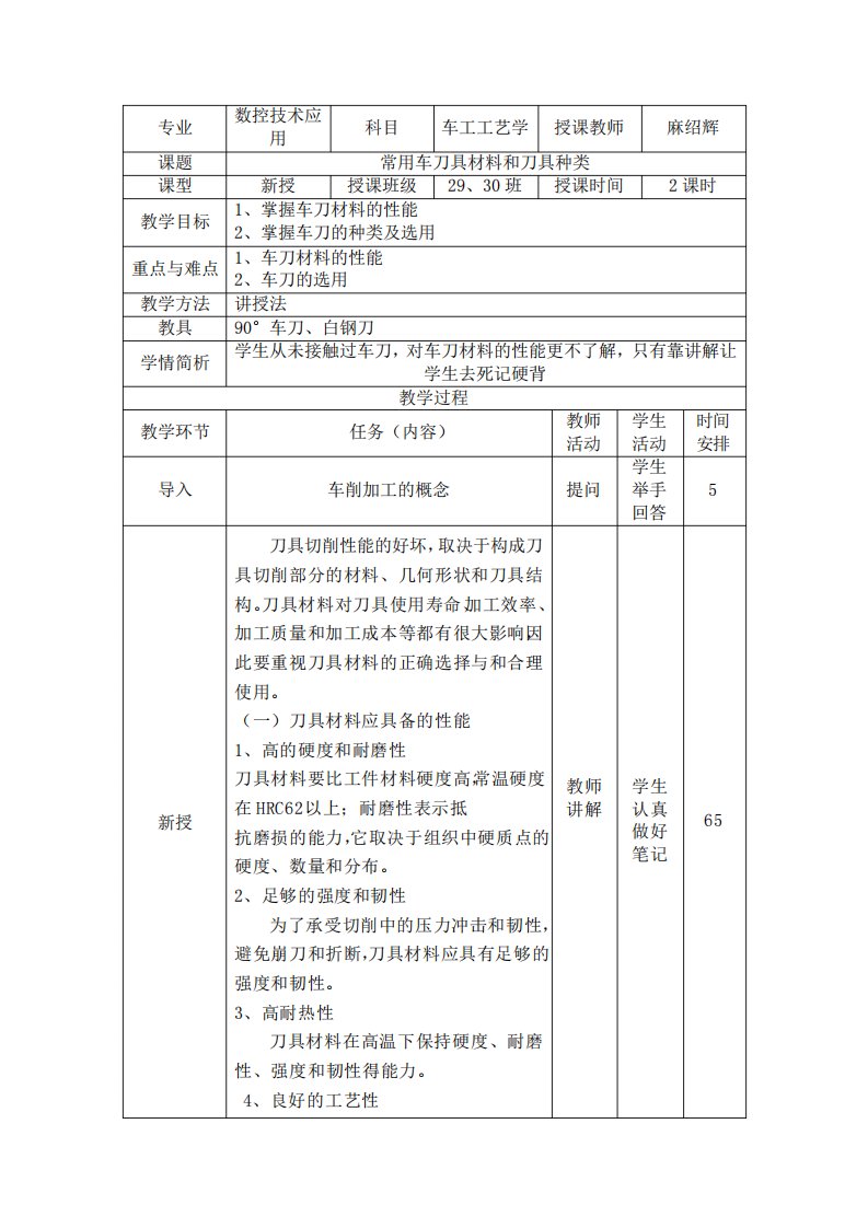 常用刀具材料和刀具种类(麻)