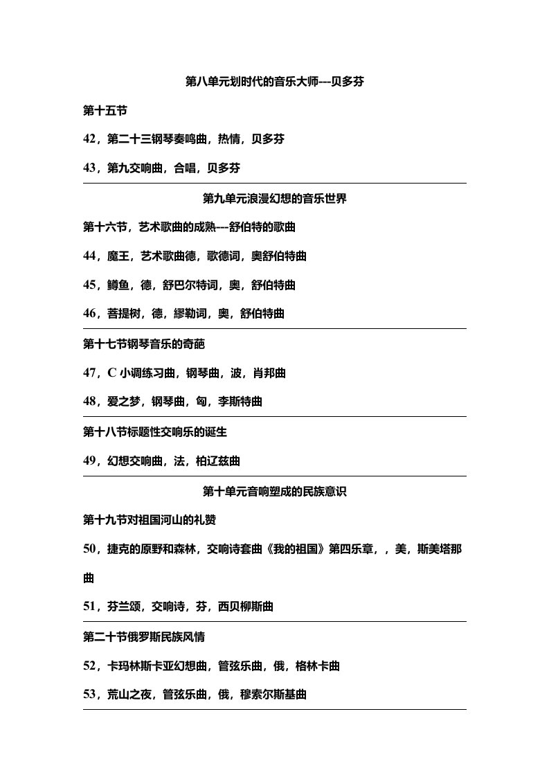 高中音乐会考作家曲目列表