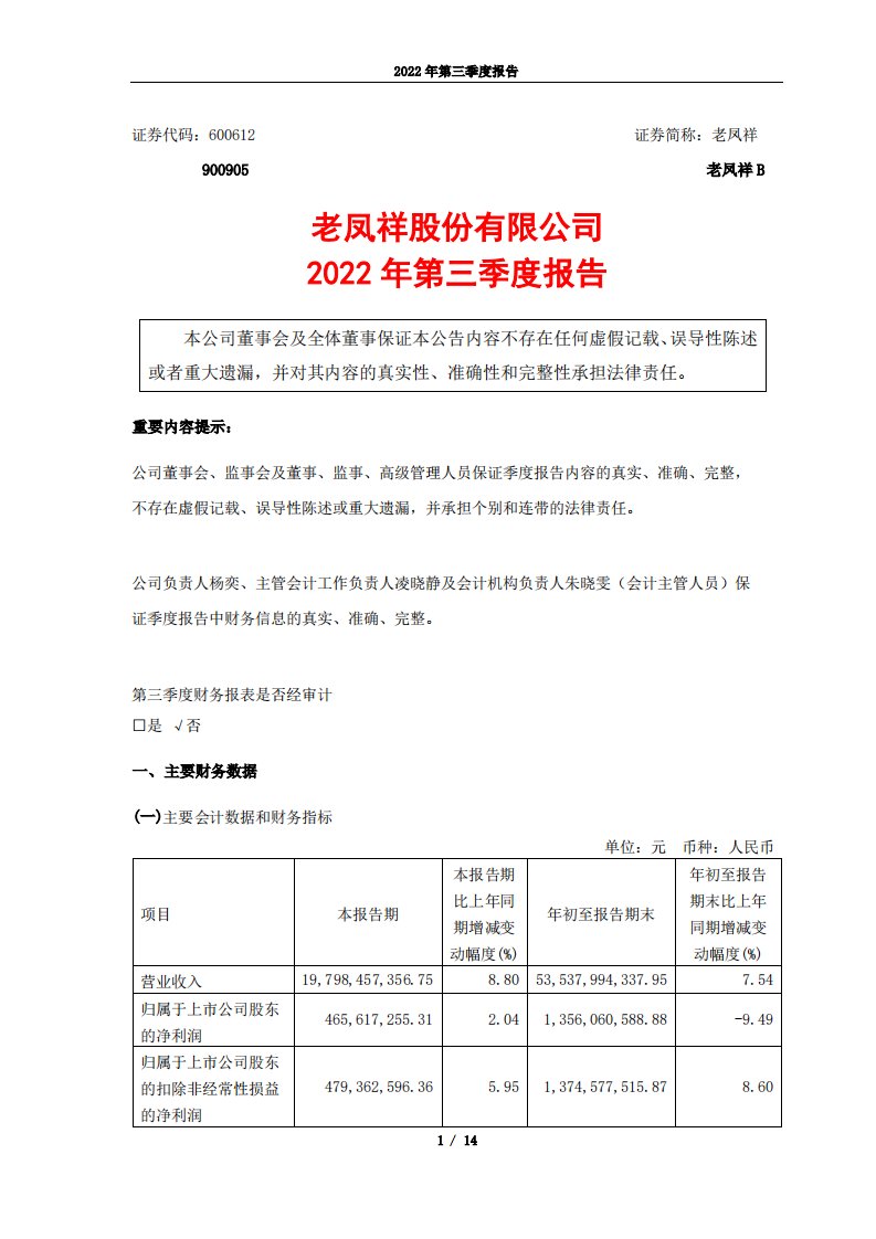 上交所-老凤祥股份有限公司2022年第三季度报告-20221027