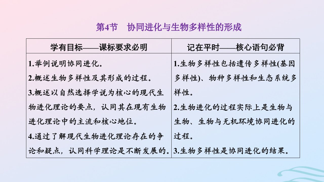 2024春新教材高中生物第6章生物的进化第4节协同进化与生物多样性的形成课件新人教版必修2