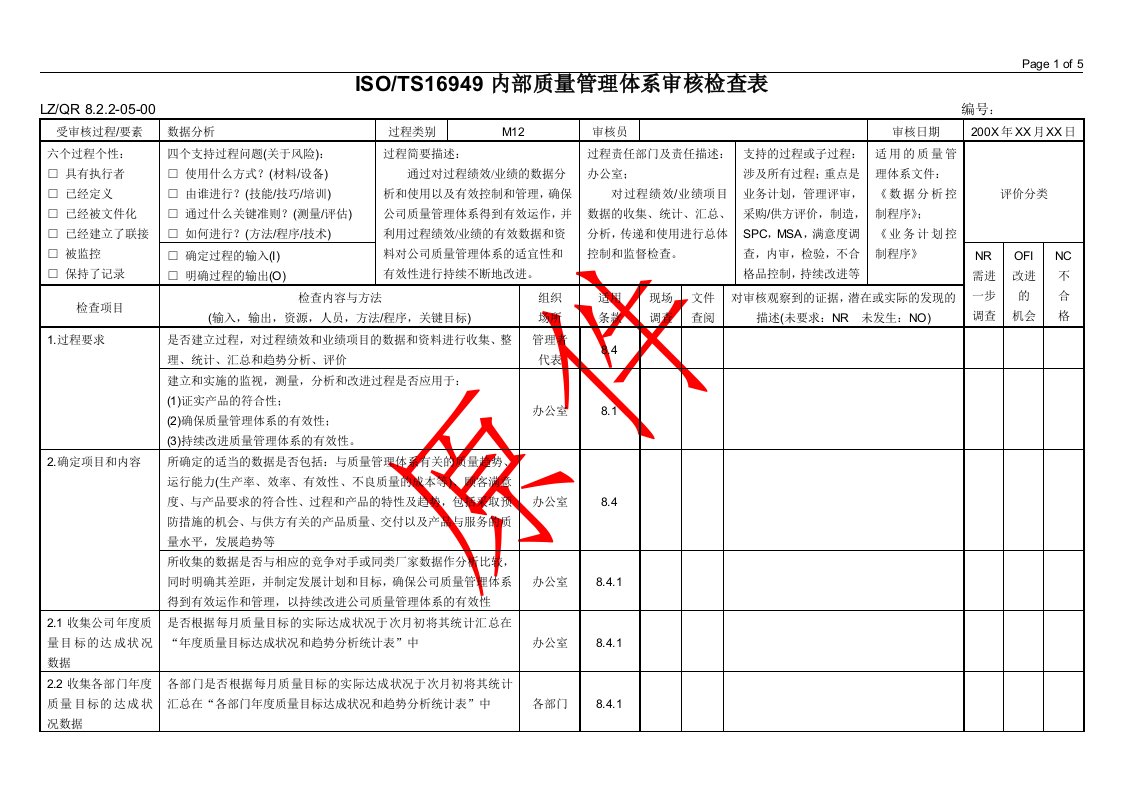 内部质量管理体系审核检查表（M12