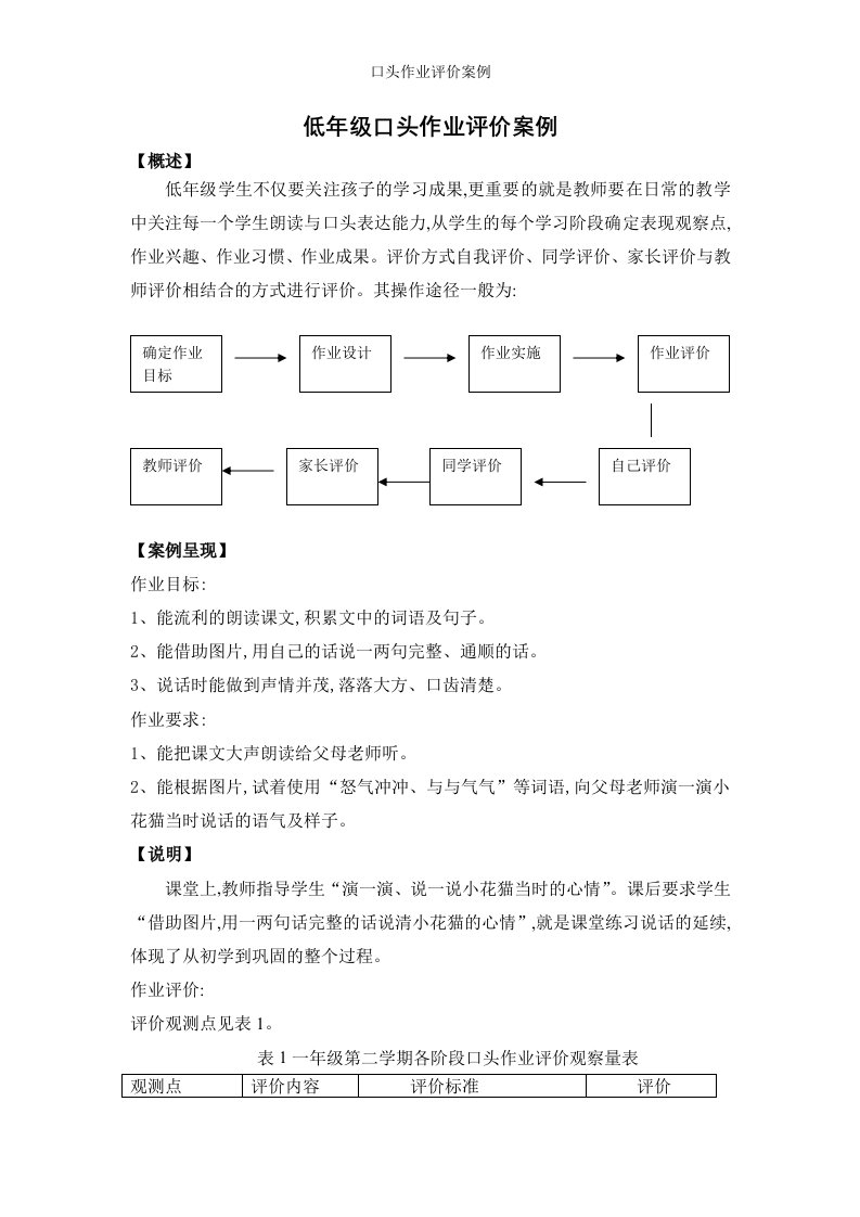 口头作业评价案例