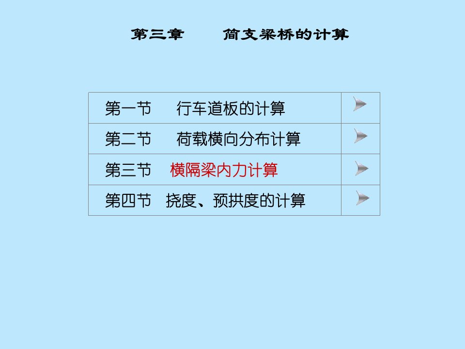 简支梁桥的计算教学PPT横梁内力计算