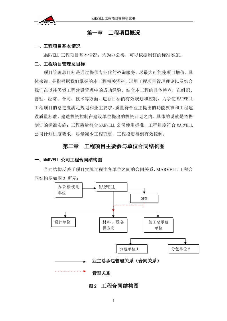 工程管理建议书