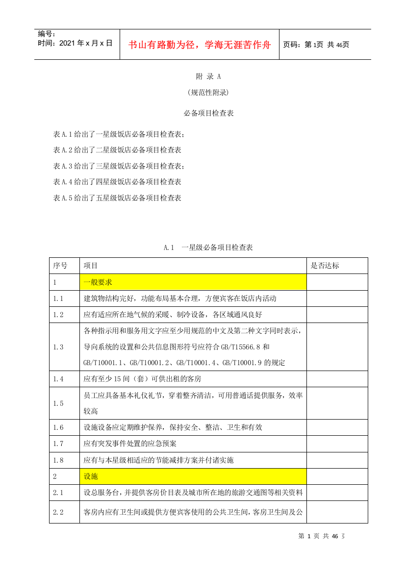 《旅游饭店星级的划分与评定》必备项目检查表(37P)