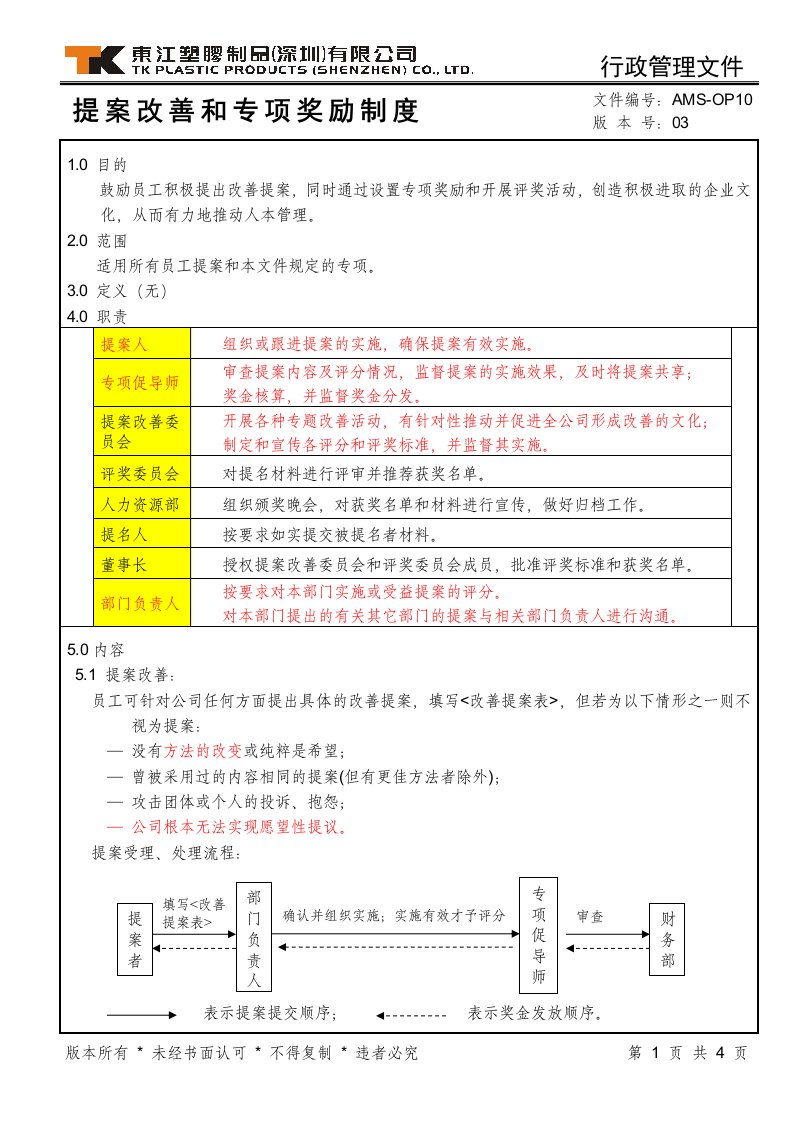 深圳某企业提案改善和奖励制度