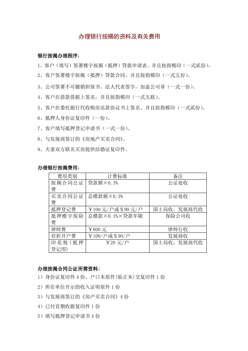 金融保险-19银行按揭的程序及有关费用