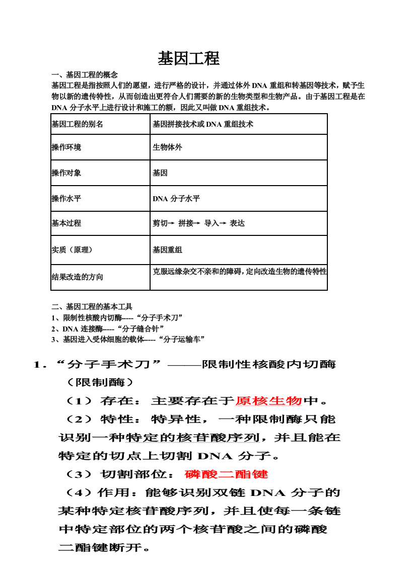 基因工程基础知识点超全