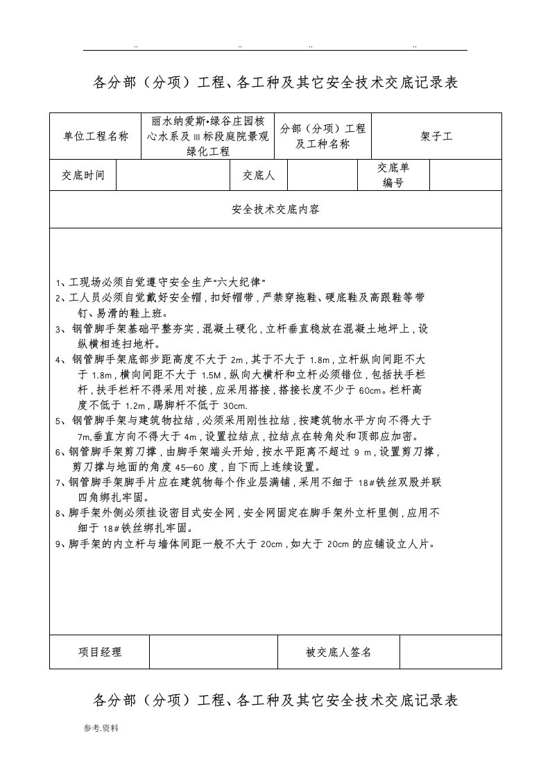 安全技术交底记录表(全套)